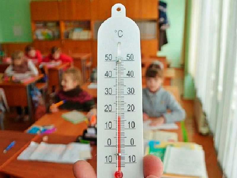 Роспотребнадзор рассказал, какая температура должна быть в школах и детсадах 