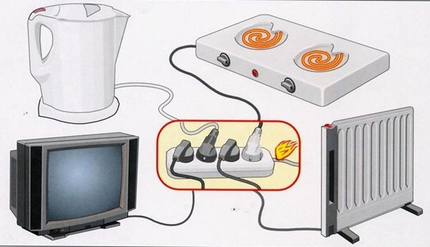 Правила при использовании электроприборов