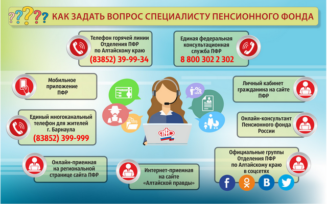 #ПФРАЛТАЙ: разъясняем и информируем